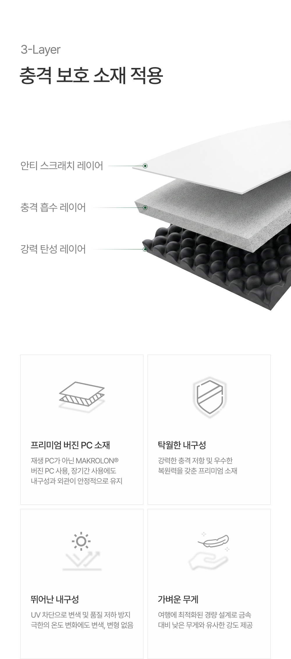 [밤캉스PKG] 밤켈 아웃트래블러 라이트 캐리어 + 시티 크로스바디백